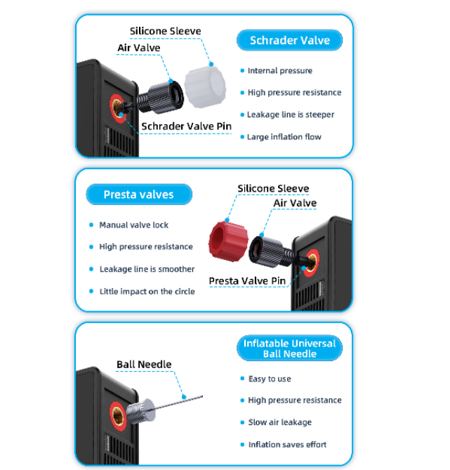 Bike And Cycle Air Pump Tire Electric Portable
