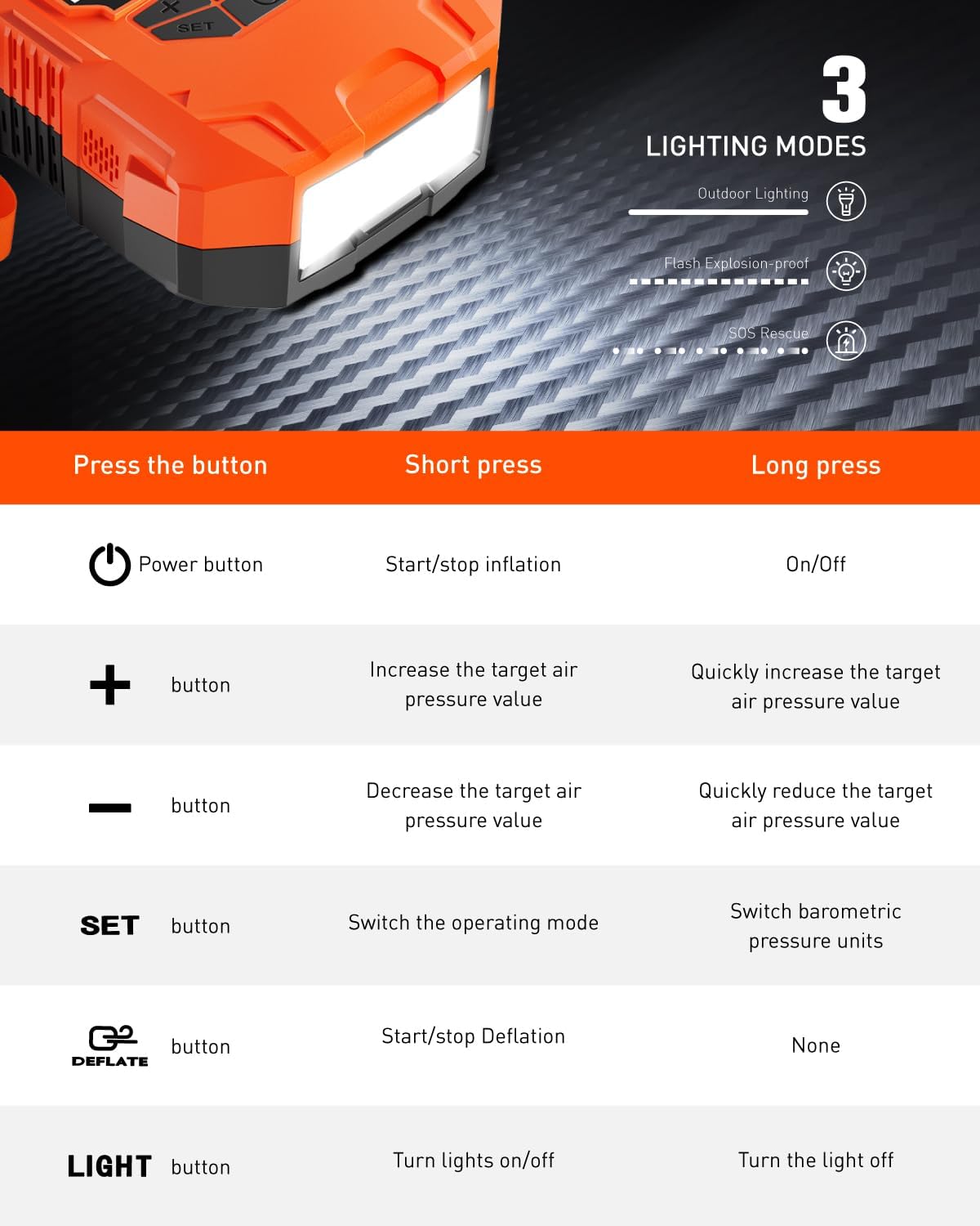 Air Pump Portable Paddle Board Auto Electric