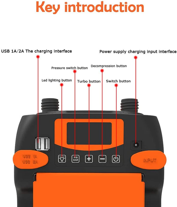 Electric pump for sup paddle board
