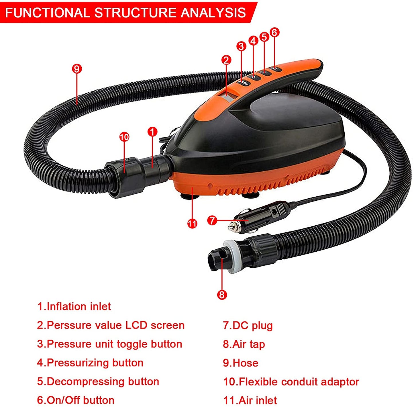 Electric pump for sup paddle board