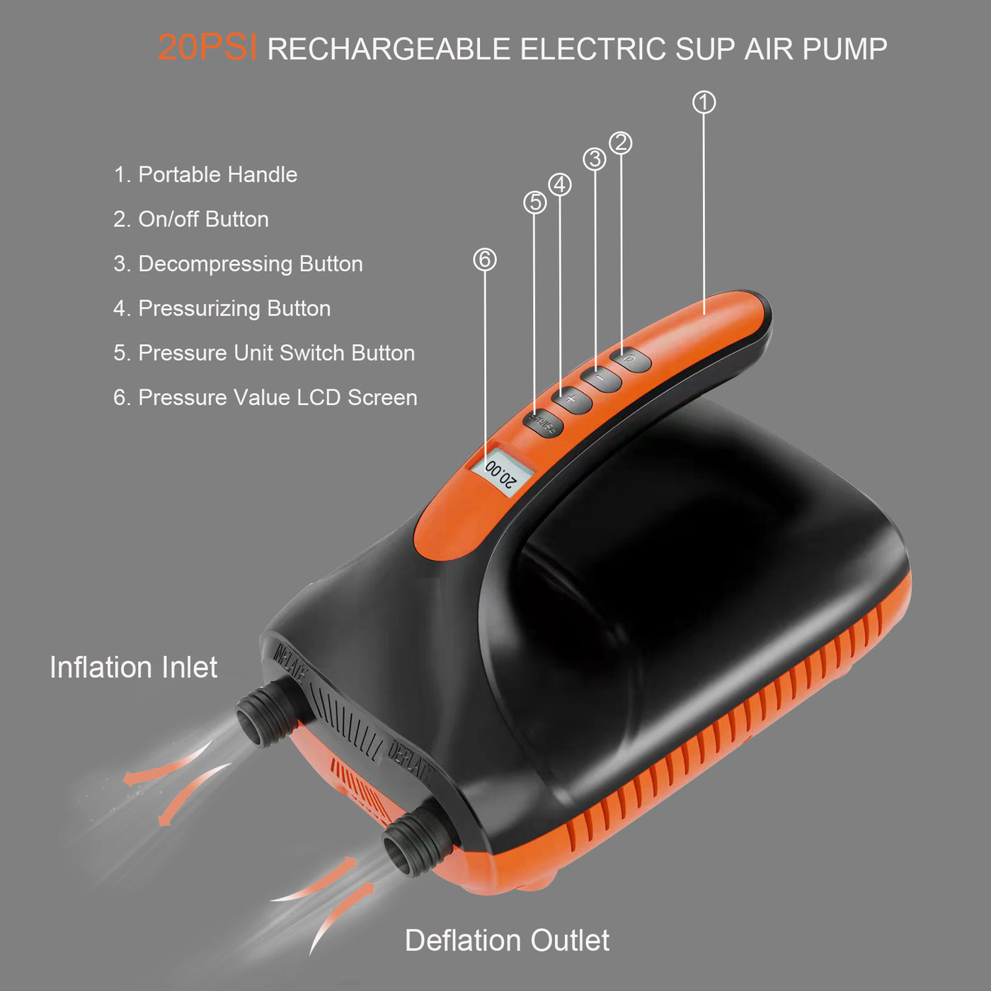 20PSI High Pressure Electric SUP Air Pump Paddle Board Pump Rechargeab –  VACHAN SPORTS