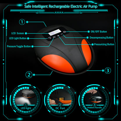 Electric SUP Air Pump 20PSI Inflatable Paddle Board Pump 12V DC Portable